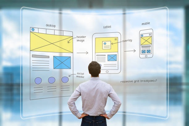 Creative Website Design Houston Experience the Power of Modern Web Design